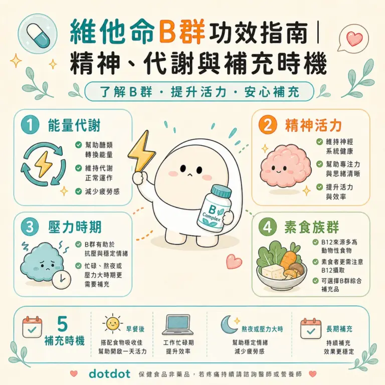 維他命B群功效