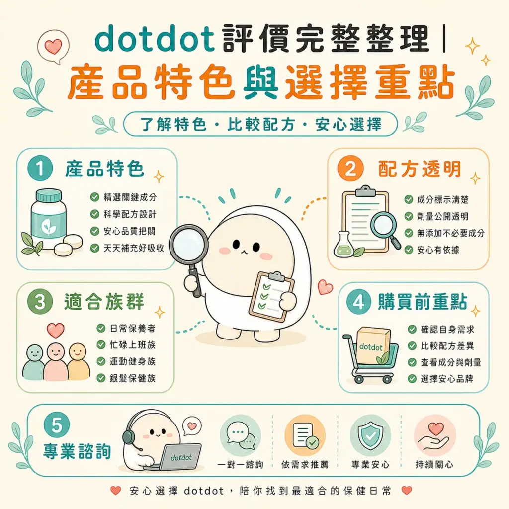 DotDot評價