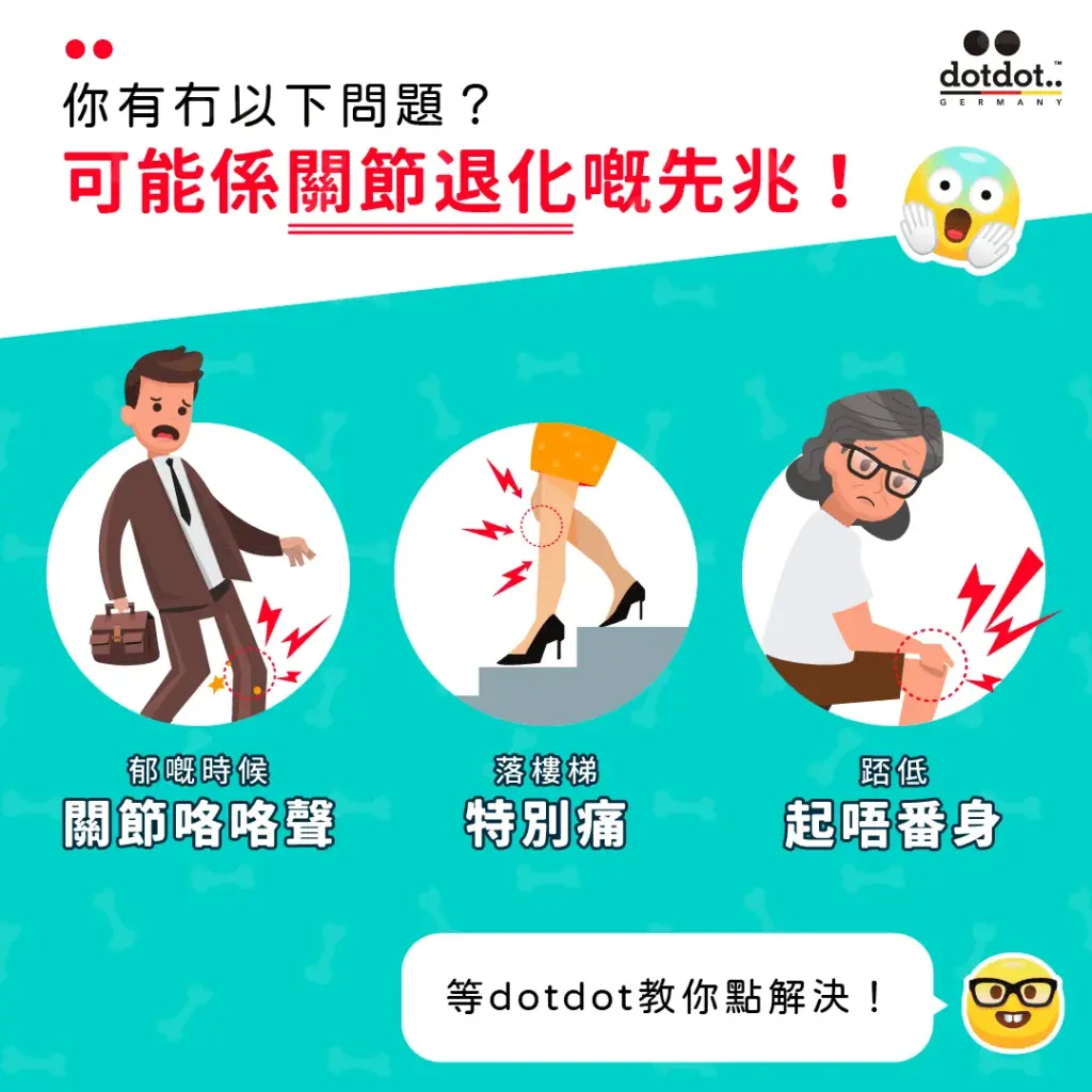 關節退化三大症兆!預防勝於治療