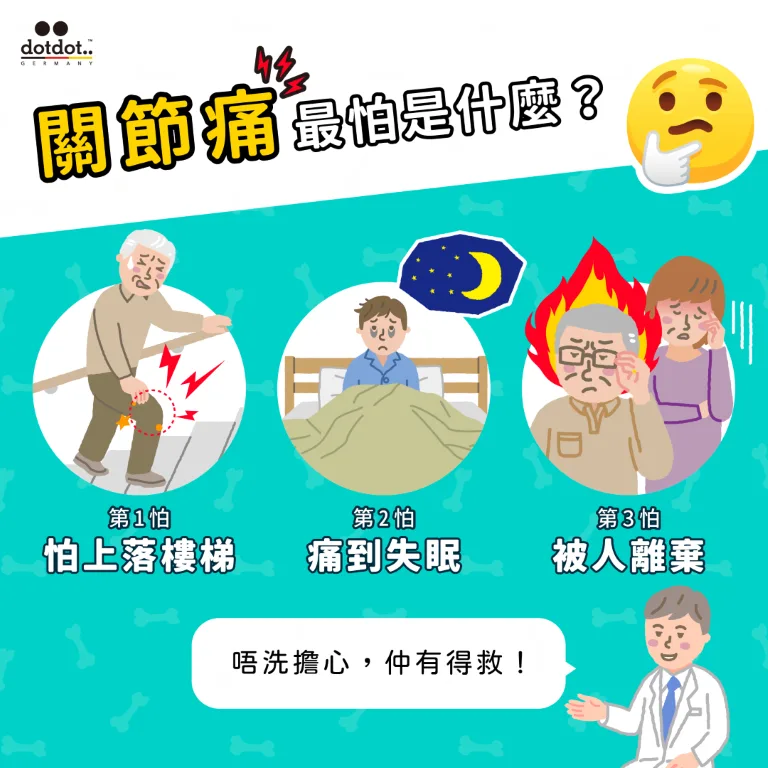 「關節痛」最怕是什麼?