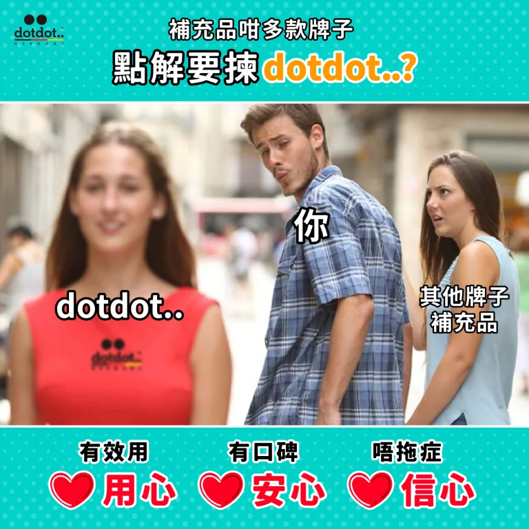【對比】其他補充品牌子,為什麼要選擇dotdot.. 這個品牌?