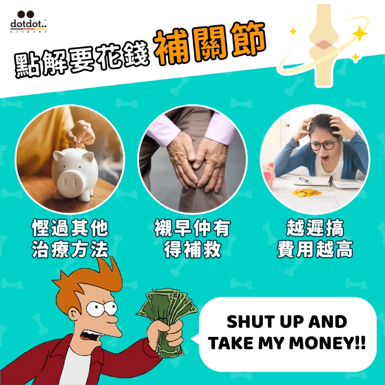 為什麼要花這個錢💰去【補關節】？