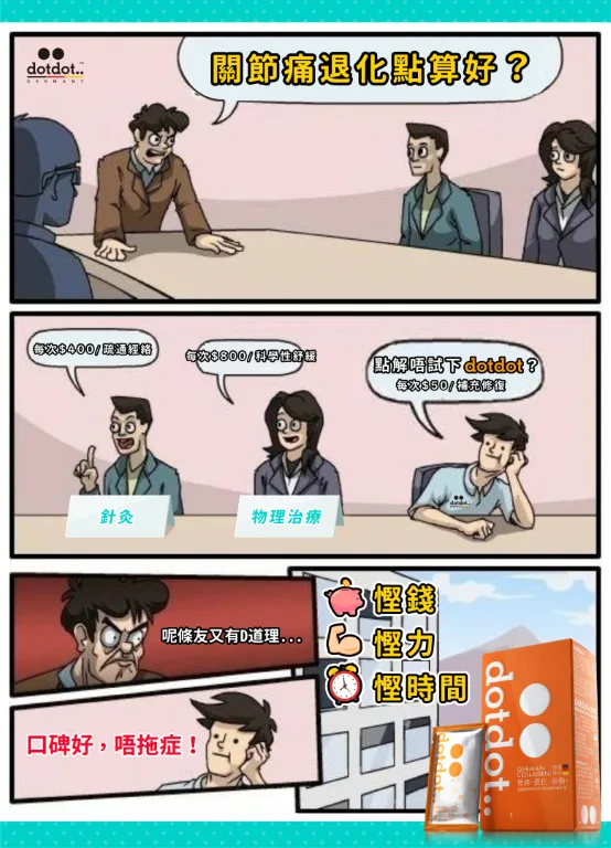 【關節軟骨退化】#點解要食dotdot德國膠原，唔去針灸呀？唔去做物理治療呀？