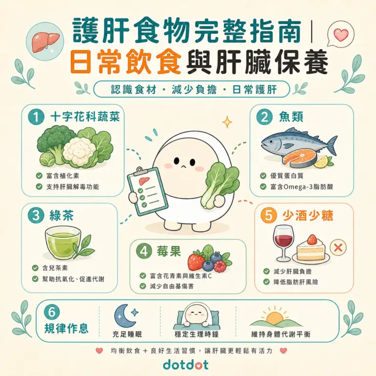 護肝食物