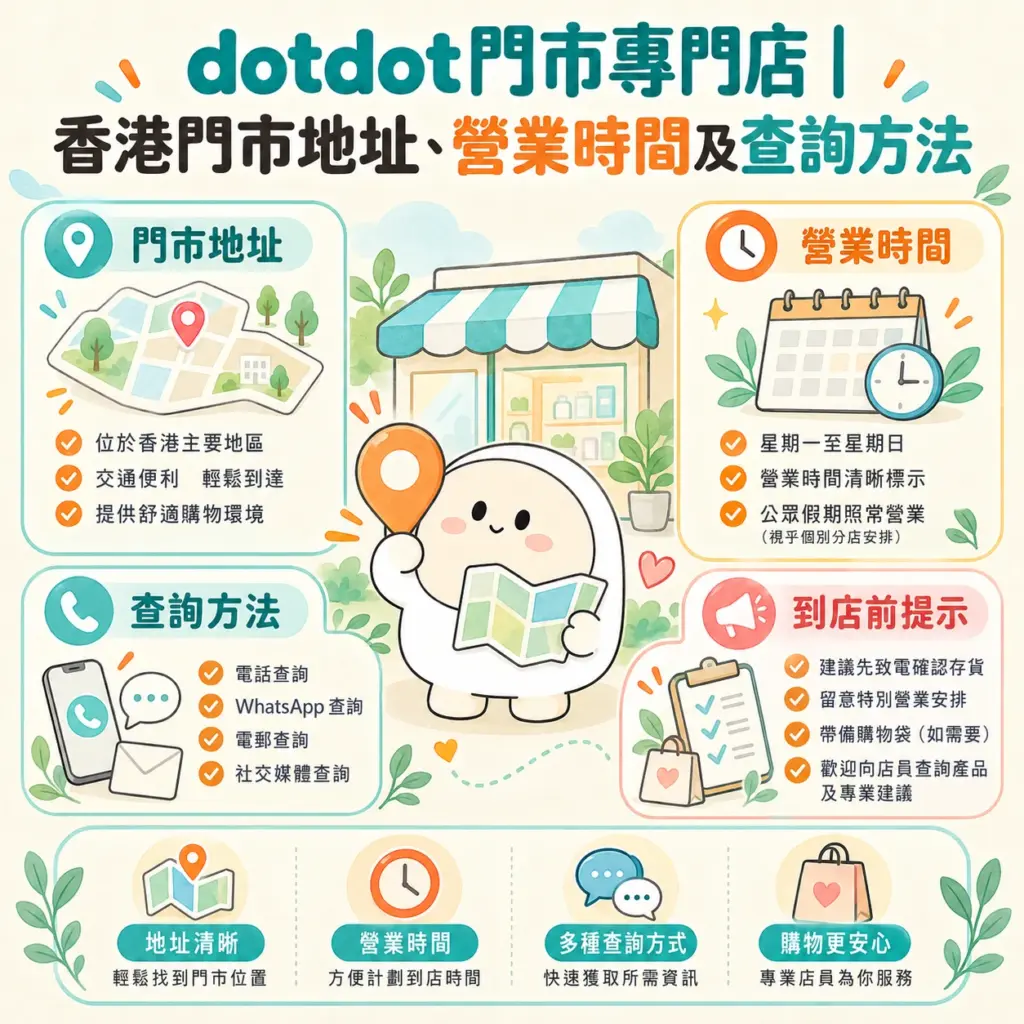 dotdot門市專門店