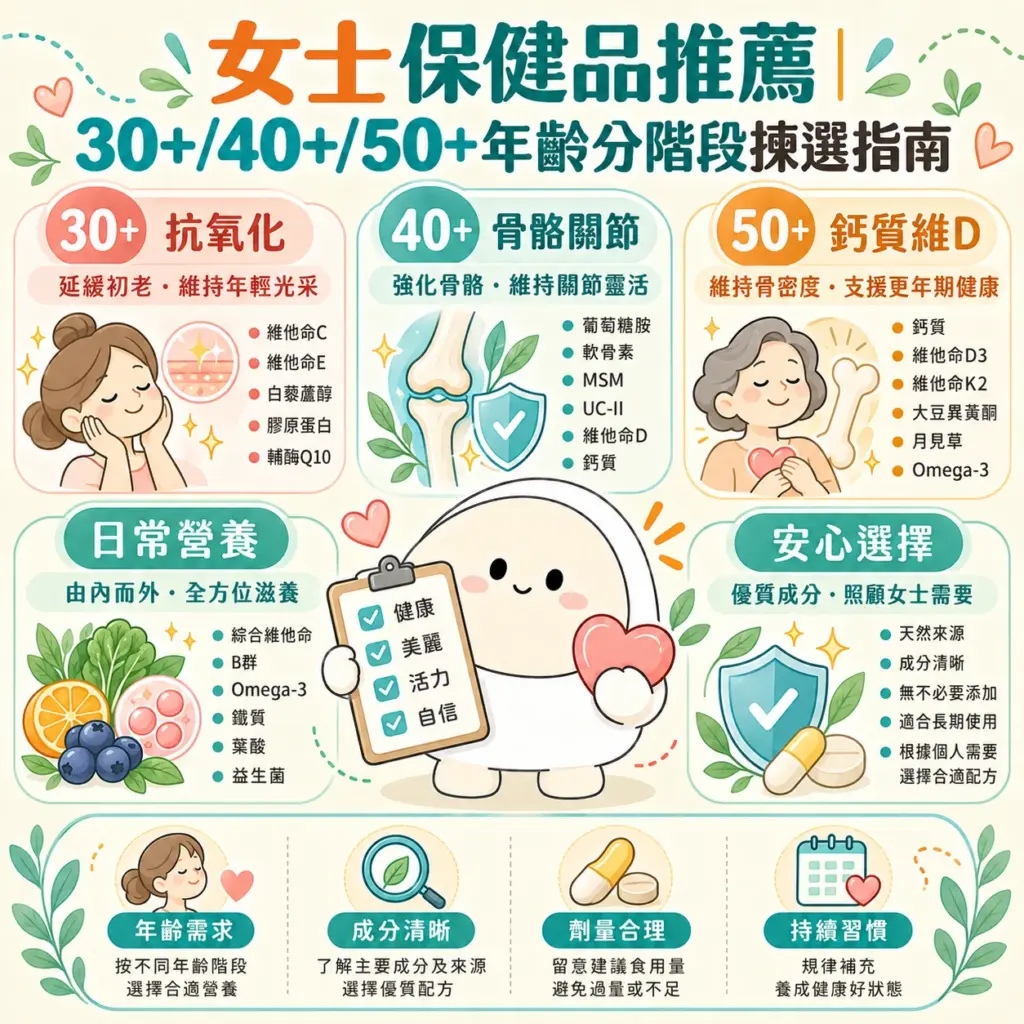 女士保健品推薦
